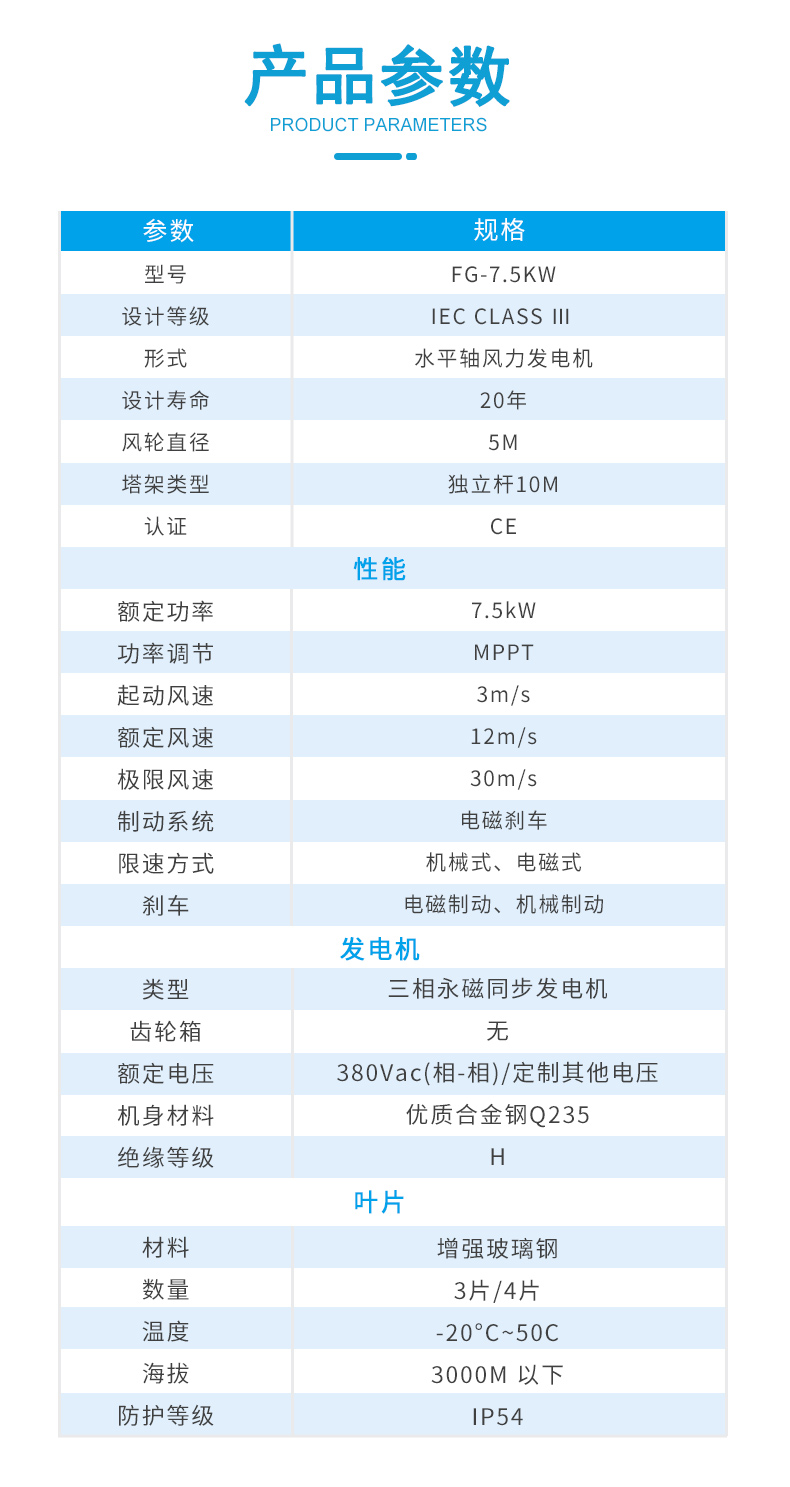 FG7.5kW風(fēng)力發(fā)電機_02.jpg